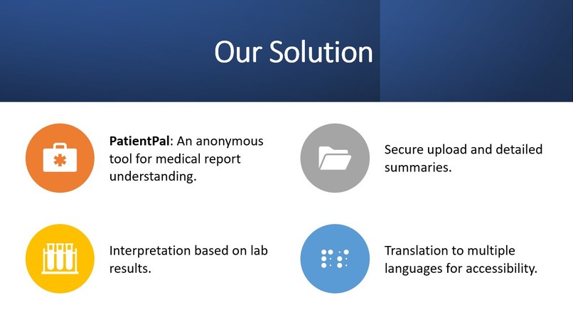 PatientPal – screenshot 3