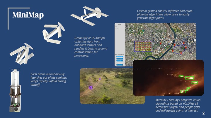 Team 9 - MiniMap – screenshot 2