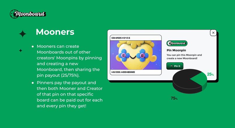 Moonboard  – screenshot 3