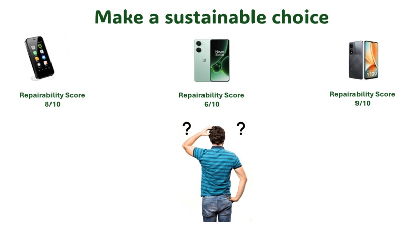 Repairability Score Generator – screenshot 2