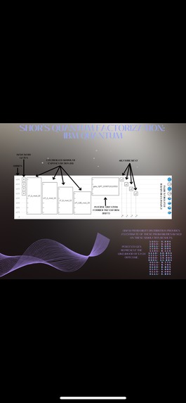 Ronin Quantum Labs – screenshot 1