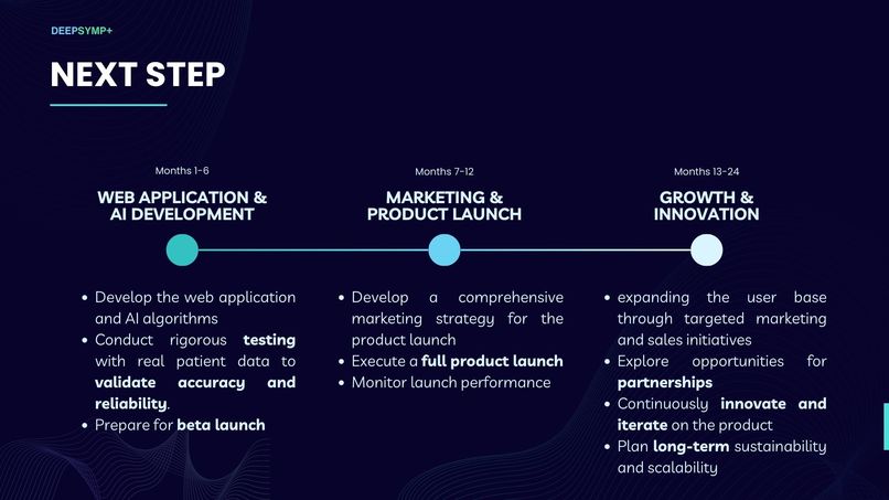 DEEPSYMP: Evidence-Based Diagnostic AI – screenshot 9