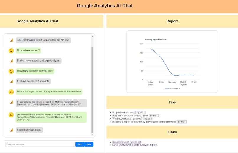 Google Analytics AI - Insights – screenshot 1