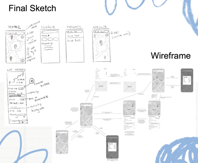 WahooZones – screenshot 4