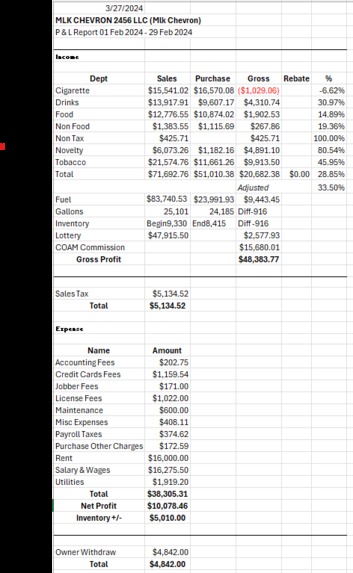 Personal Business Analyst – screenshot 1