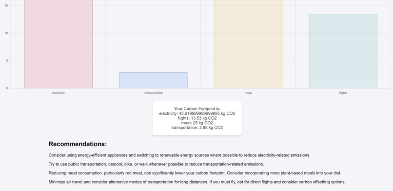 carbon-calculator – screenshot 2