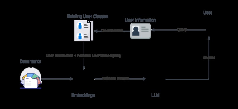 ShalopAI – screenshot 2