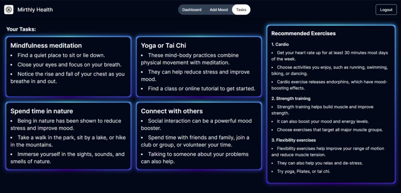 Mirthly Health – screenshot 7