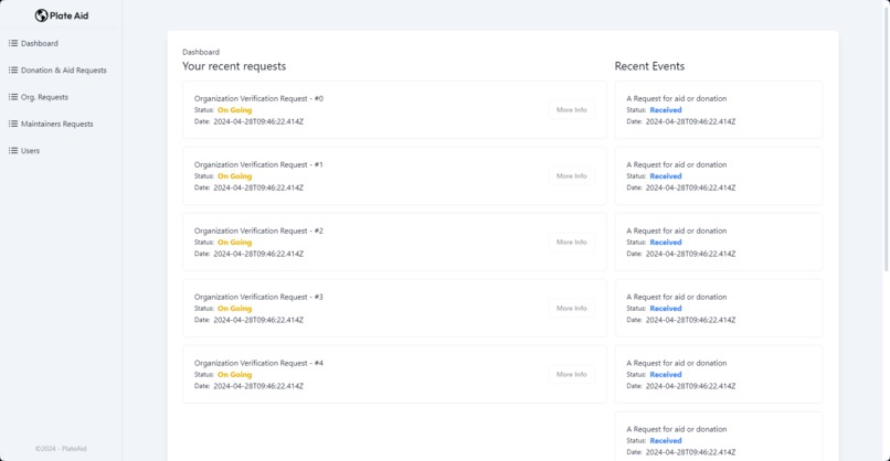 Plate Aid – screenshot 5