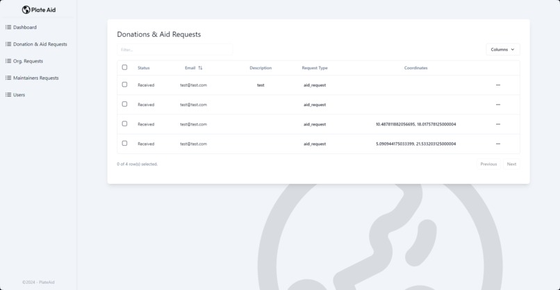 Plate Aid – screenshot 6