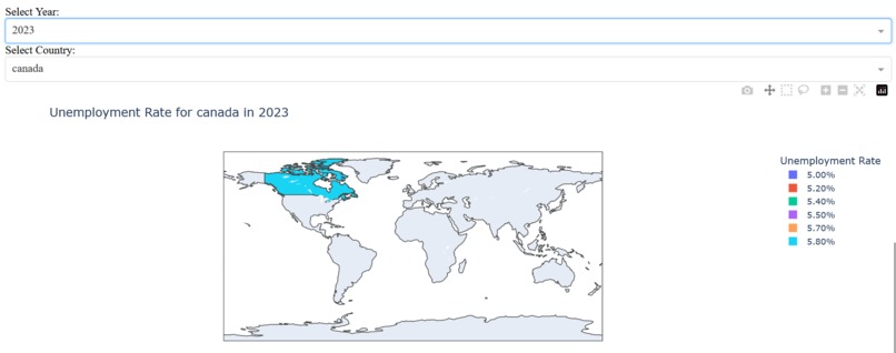 Pandemic Impact Monitor – screenshot 3