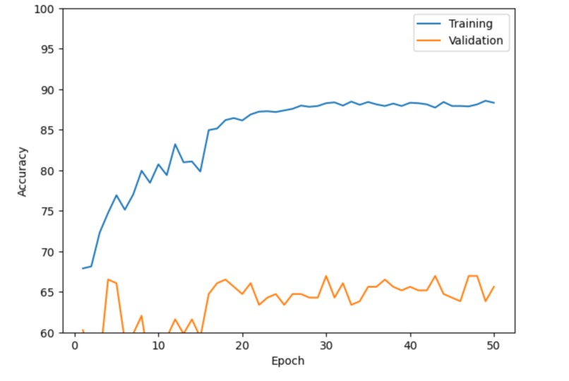 Detector – screenshot 5