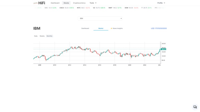 HiFi – screenshot 3