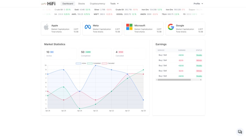 HiFi – screenshot 8