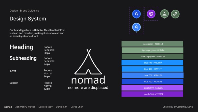 nomad /\ – screenshot 4