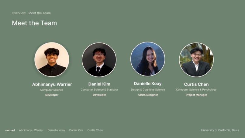 nomad /\ – screenshot 2