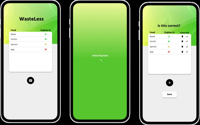WasteLess – screenshot 1