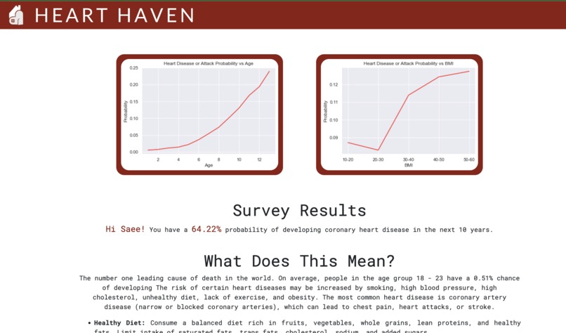 Heart Haven – screenshot 2
