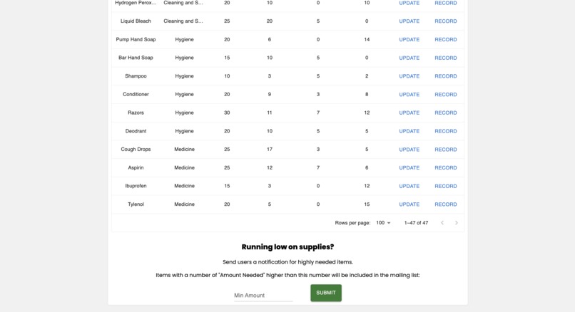 CommunityCache – screenshot 10