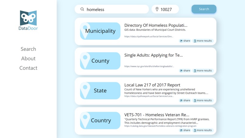 DataDoor – screenshot 4
