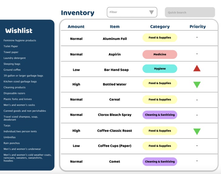Davis Community Meals and Housing Redesign – screenshot 4