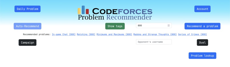CodeForces Guru – screenshot 1