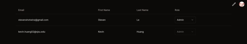 Pantry Patrol – screenshot 3