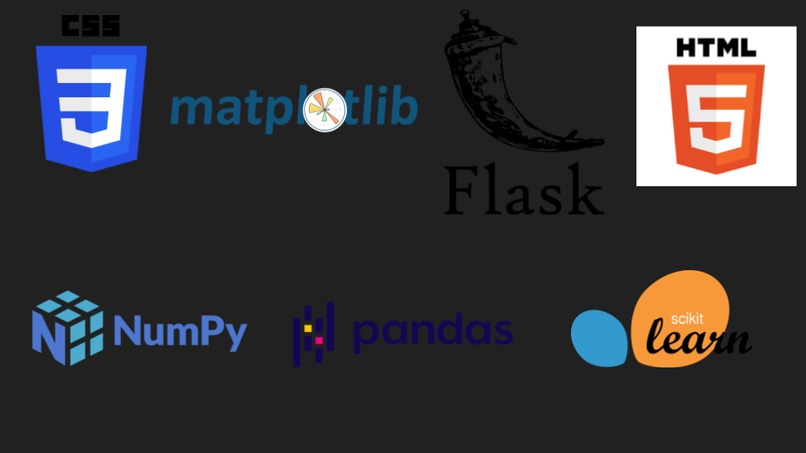 PlayerProps – screenshot 4