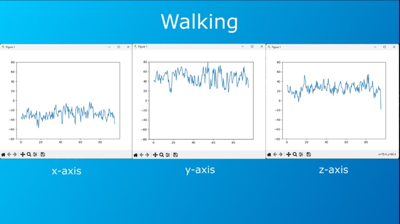 CerebrAlert – screenshot 1