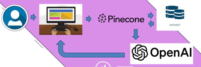 MediB – screenshot 2
