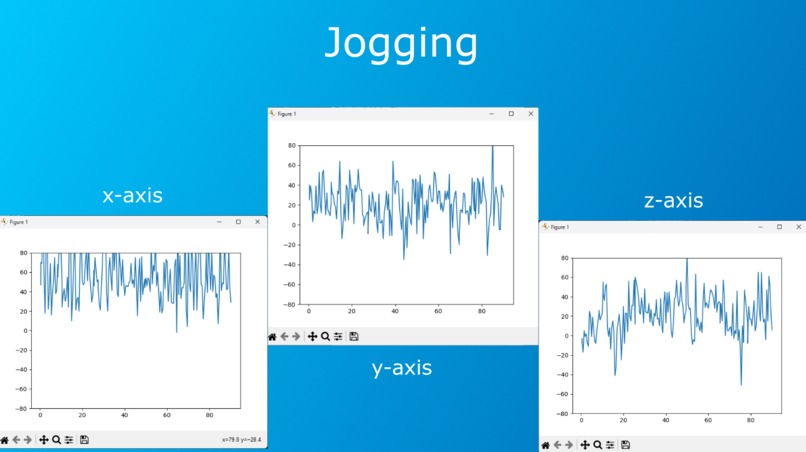 CerebrAlert – screenshot 2