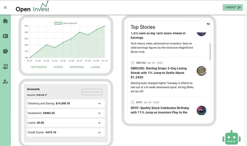 Open Invest – screenshot 4