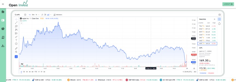 Open Invest – screenshot 7