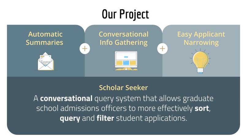 Team 7 - ScholarSeeker – screenshot 2