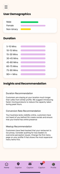 Bondar For Businesses – screenshot 4