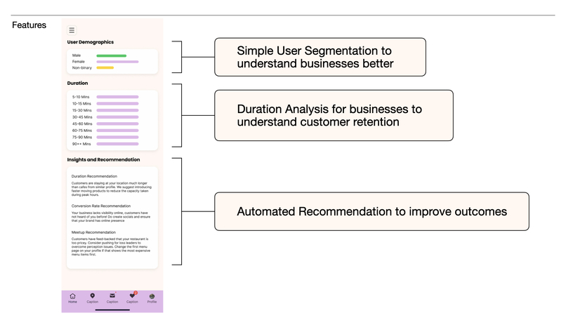 Bondar For Businesses – screenshot 10