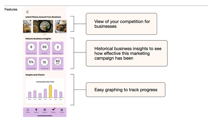 Bondar For Businesses – screenshot 11