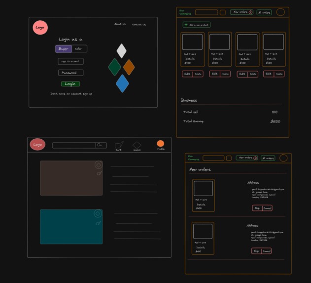 Eco-Commerce – screenshot 2