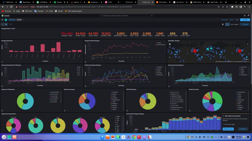 IOC-ML – screenshot 1