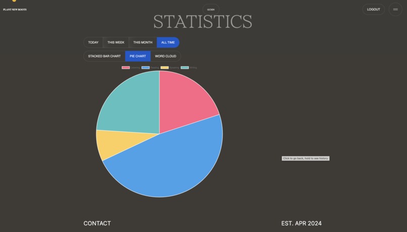 plant new roots – screenshot 6