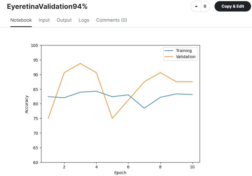 GivingWorldItsLostVision – screenshot 3