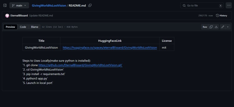 GivingWorldItsLostVision – screenshot 5