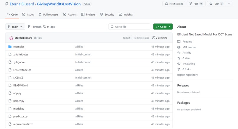 GivingWorldItsLostVision – screenshot 4