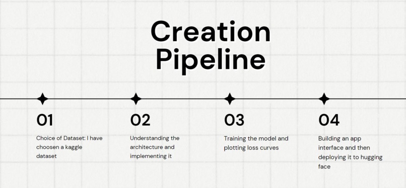 GivingWorldItsLostVision – screenshot 2