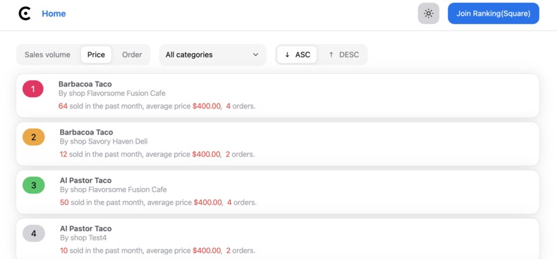 Local Food Rankings – screenshot 1