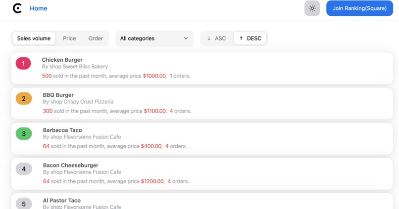 Local Food Rankings – screenshot 3