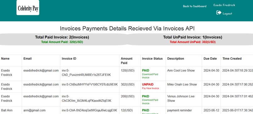Celebrity Pay – screenshot 2