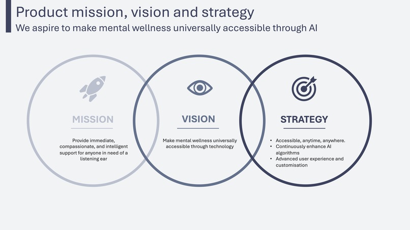 ChatBuddy - Mental health service powered by Gen AI – screenshot 2