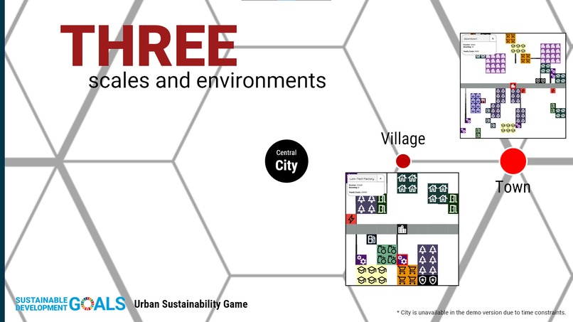 SDG: The Urban Sustainability Game – screenshot 2