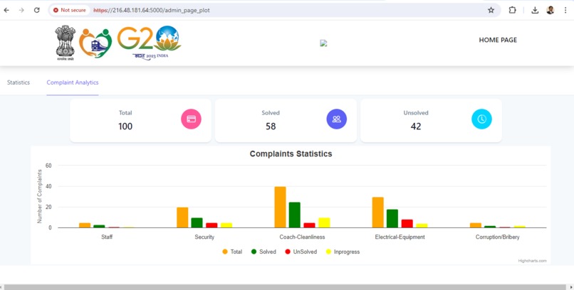 TrackSpeak: Empowering Rail Madad with Eyes and Ears  – screenshot 4
